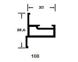 108